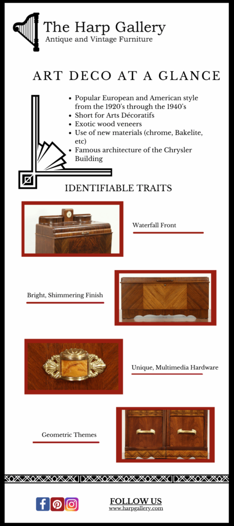 Diagram - Art Deco furniture style