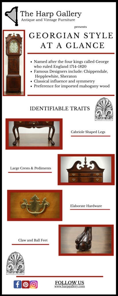 Diagram - Georgian furniture style