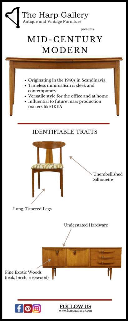 Diagram - Midcentury Modern (MCM) style