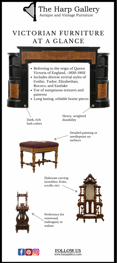 Diagram - Victorian antique furniture style